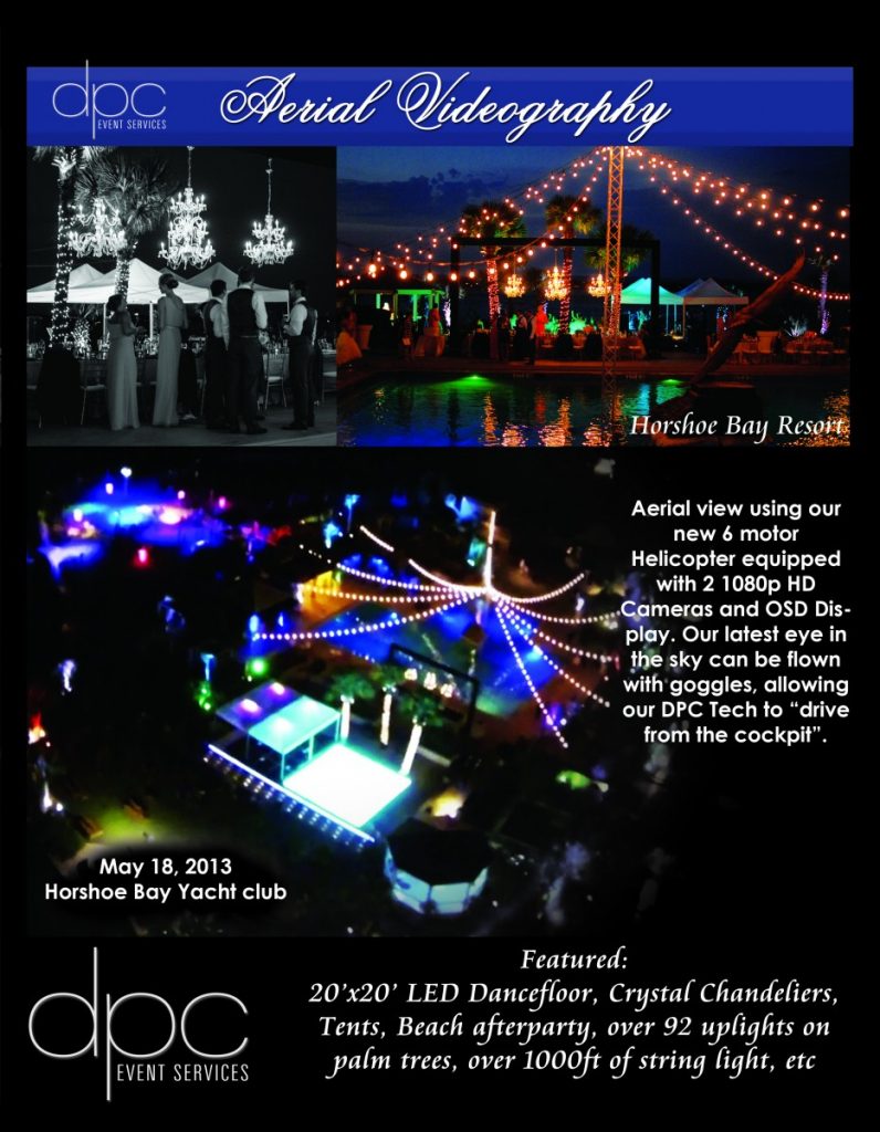 Aerial Videography Information