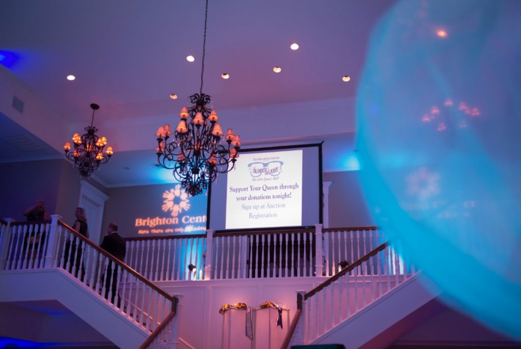 Projection Systems